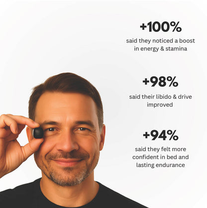 Alpha Testosterone Gummies