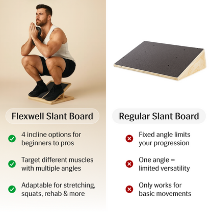 Pain-Relief Slant Board