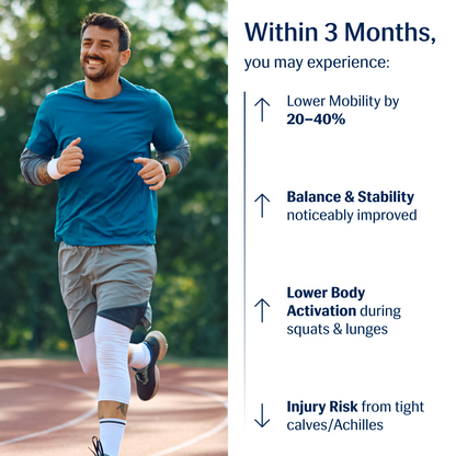 Pain-Relief Slant Board